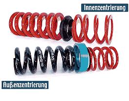 Zwischenring für H&R Federsystem 60  Innenzentrierung