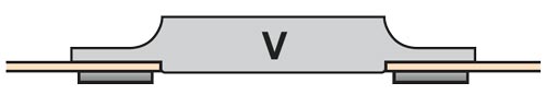 V