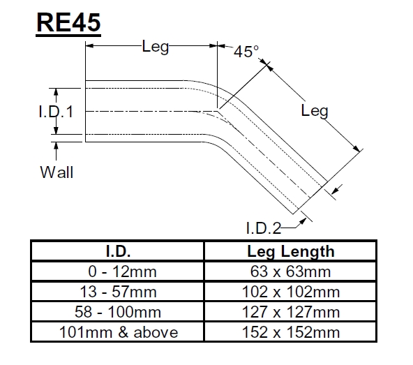 Samco Reduzierkrümmer 45° D63-51   blau