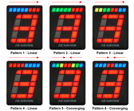 Gear-Ind-Shift-Light-Patterns-png-2