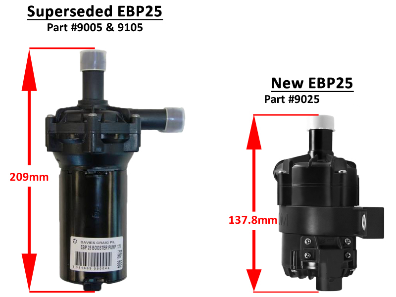 Elektrische Wasserpumpe Booster EBP25 12V  neues Brushless Modell Davies Craig
