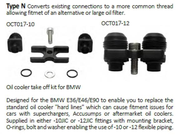 Mocal Ölkühler Adapterplatte BMW M3, E46, 335i, E90/92/93  ohne Thermostat