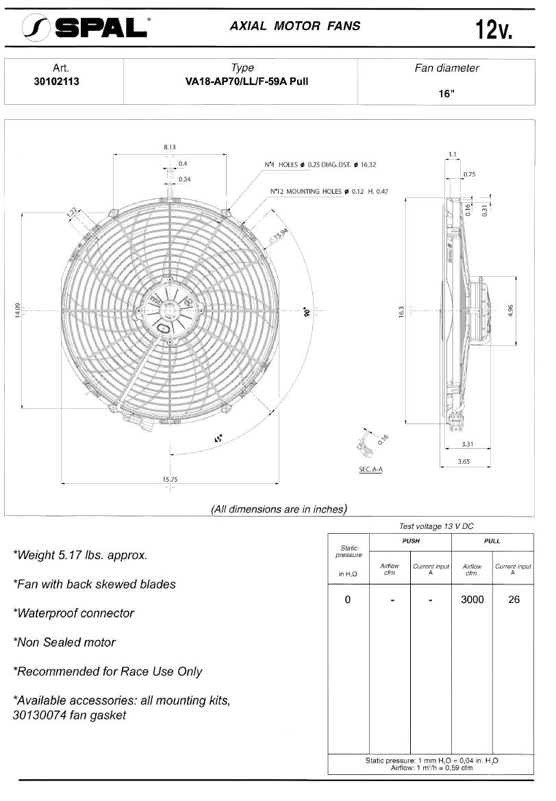 Spal Kühlerventilator VA18-AP70/LL/F-59A Set  D414-D385 T=92 4420m³ saugend