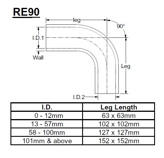 Samco Reduzierkrümmer 90° D100-90   rot