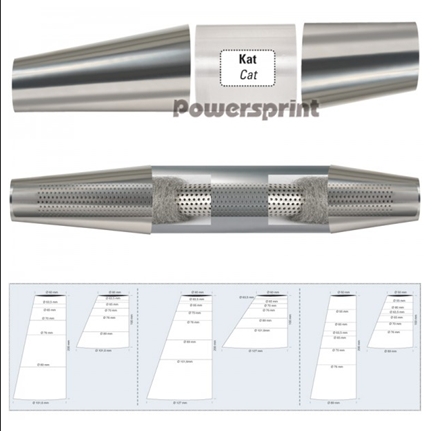 Powersprint Reduzier-Konus 101  AS-100 asymmetrisch