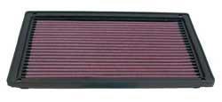 K&N Plattenfilter Subaru  279x167x27mm