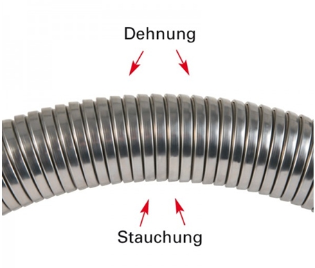 Powersprint flexible Rohrleitung - Ø 34 mm