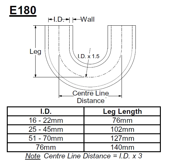 SE180.19-BU_2