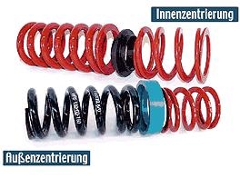 Zwischenring für H&R Federsystem Aussenführung