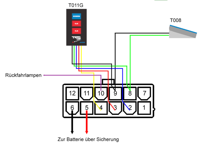 Terratrip Fußschalter  für Schnellnullstellung