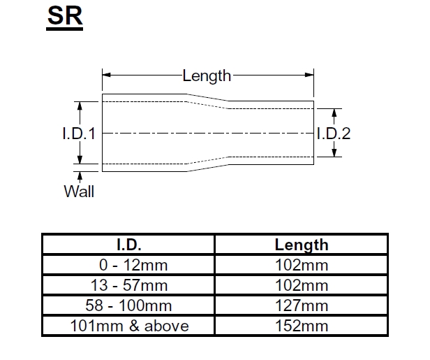 Samco Pro Fuel Reduzierstück 89-76mm   Schenkellänge 125mm