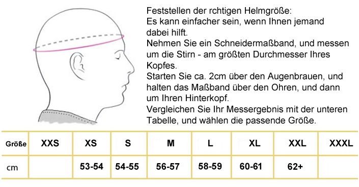 Aufpreis für Full Face Helm (für Komplettangebote) statt Open Face