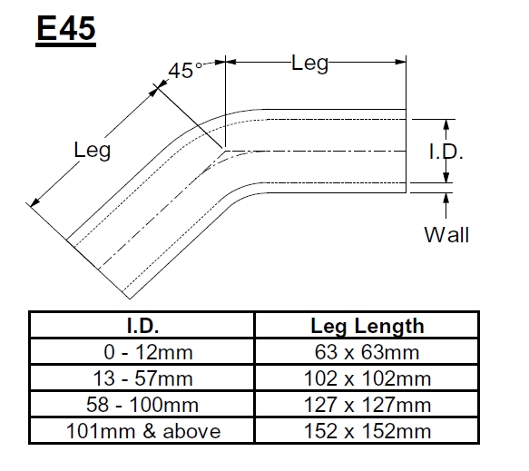 SE45.25-BU_2