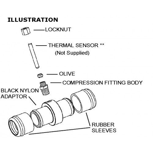 Schlauchkupplung für Temperaturfühler mit Dichtung  35mm - 42mm Schlauchdurchmesser