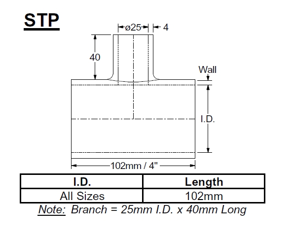 SSTP45-RD_3