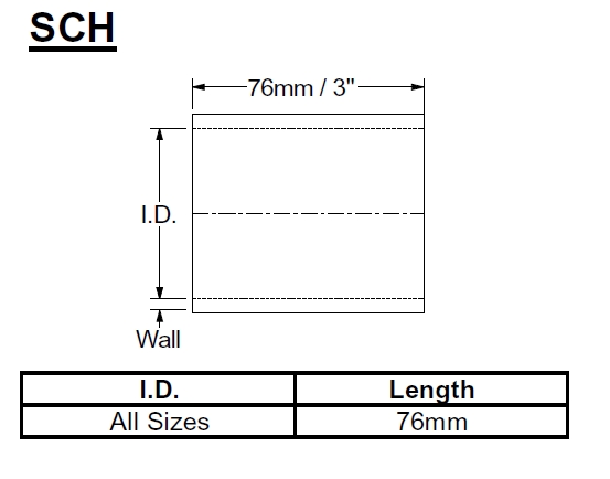 SCH68-RD_2