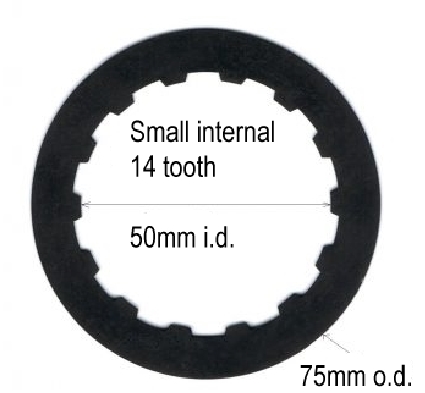 Gripper interne Sperrlamelle 1,9mm kleine Größe