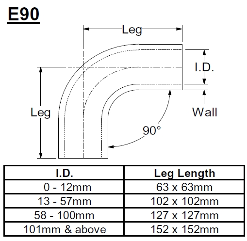 SE90.25-BU_2