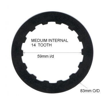 Gripper interne Sperrlamelle 1,7mm  mittlere Größe