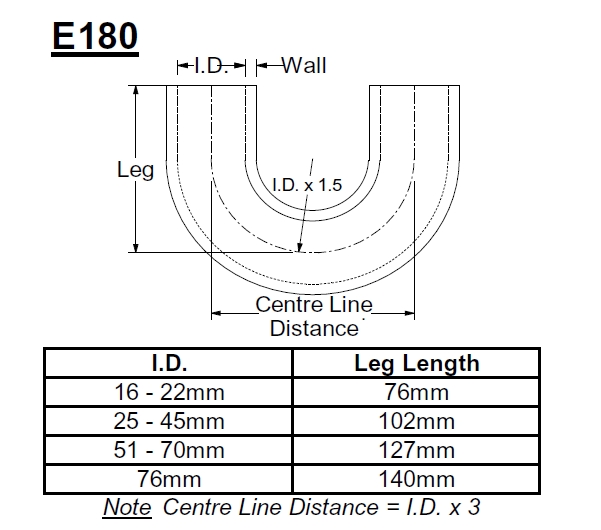 SE180.19-RD_2