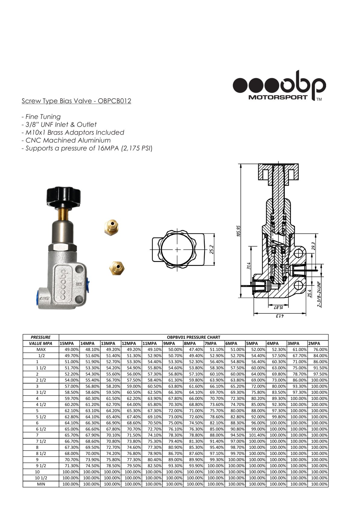 OBP Bremskraftregler Drehversteller  3/8″ UNF incl. Adapter auf M10x1