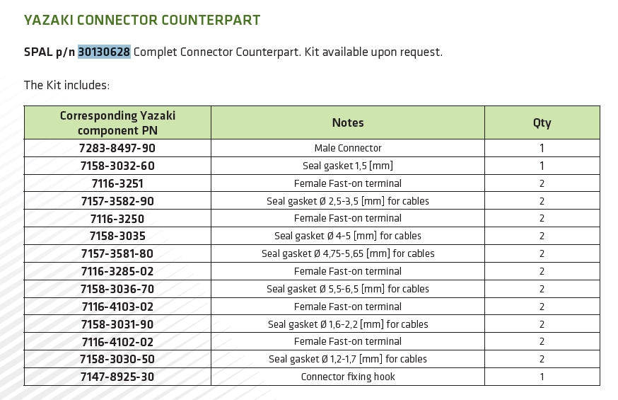 Spal Gegenstecker für Brushless Lüfter  YAZAKI  KIT CONTROP.CONN.YAZ. HB.WP 12-24V 3-4P