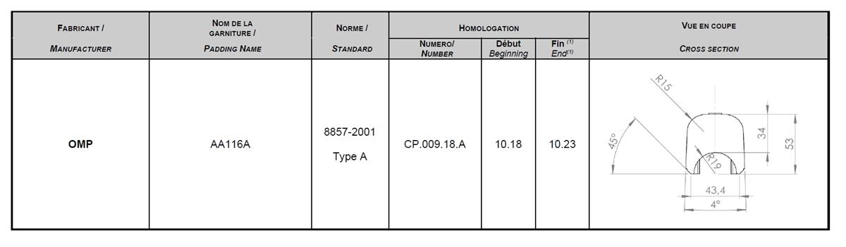 Polstermaterial FIA 8857-2001 Kopfschutzpolster für 30mm - 40mm 490mm lang schwarz