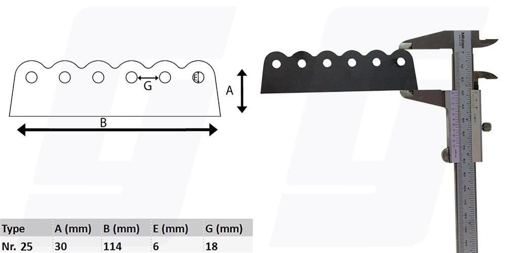 Sprocket, Prüfplatte, Messplatte, Bohrlochmuster, Messwerkzeug