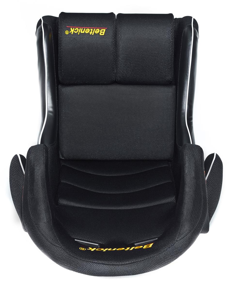 RST900-2020-(3)