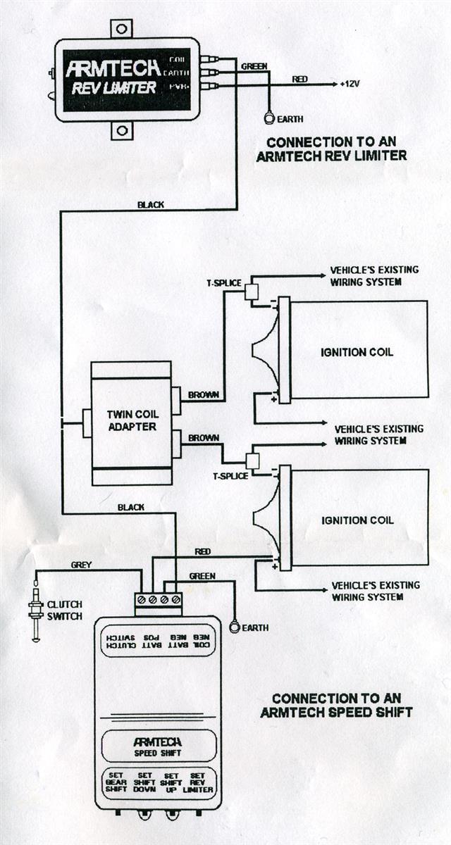 AAETC-1