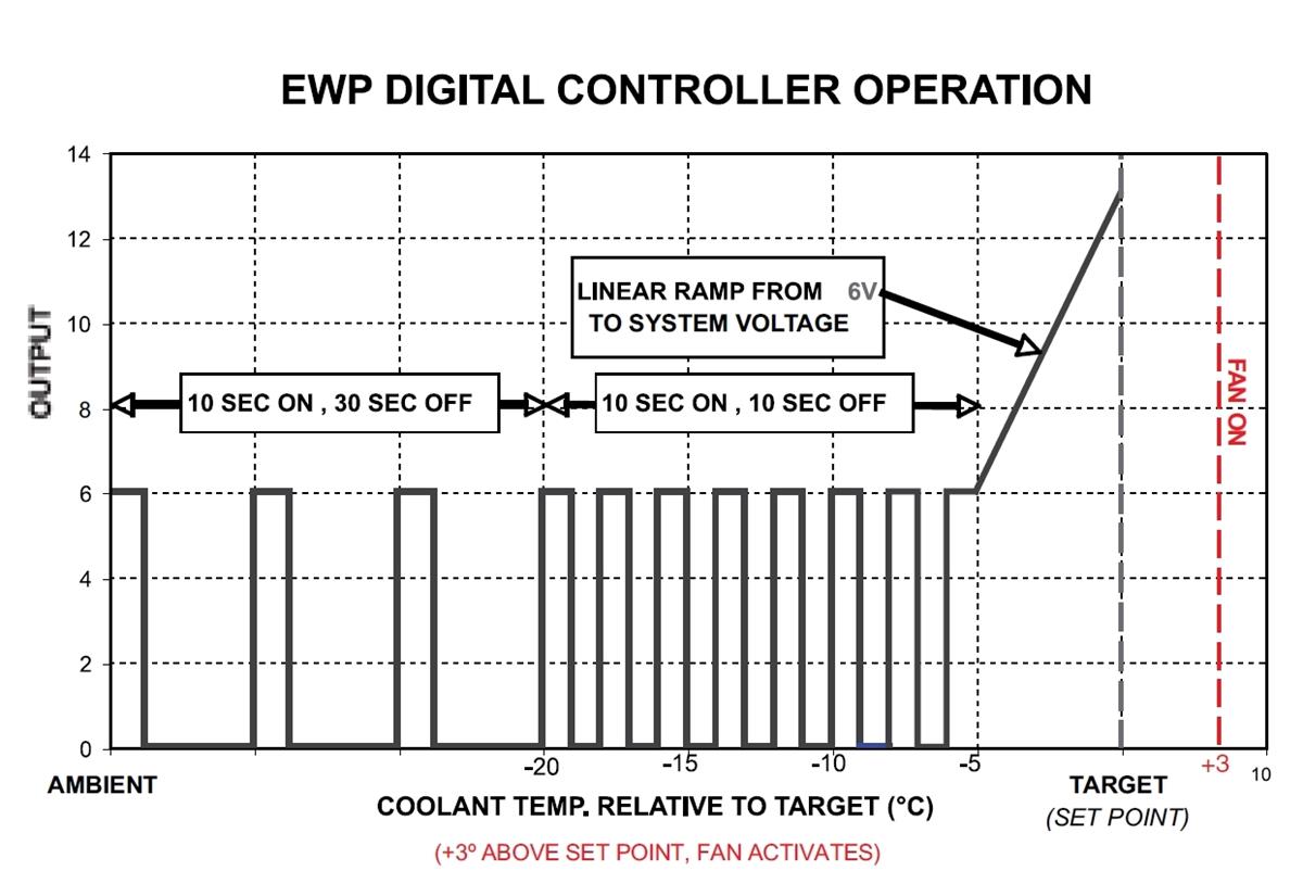 EWP-8970_3
