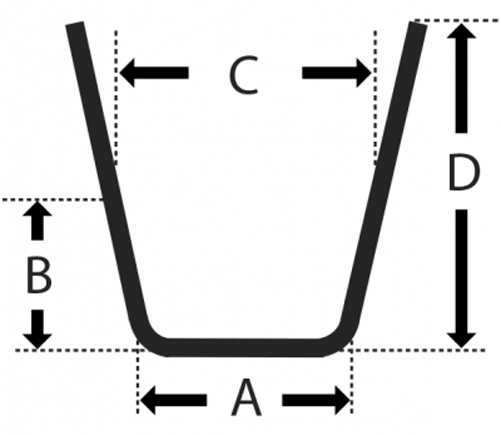 Reifenprofilschneidmesser Rillfit W1 Satz = 20 Stück