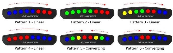 Cartek Sequential Shiftlight 
 OBD2 Version