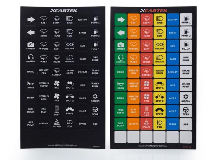 Cartek Power Distribution Panel 
Stromkreisverteiler-Panel 8 Kanäle