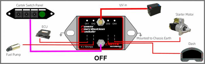 Cartek Power Distribution Module Stromverteilermodul 
 7-18V, 4-Schaltkanäle, 10A pro Kanal