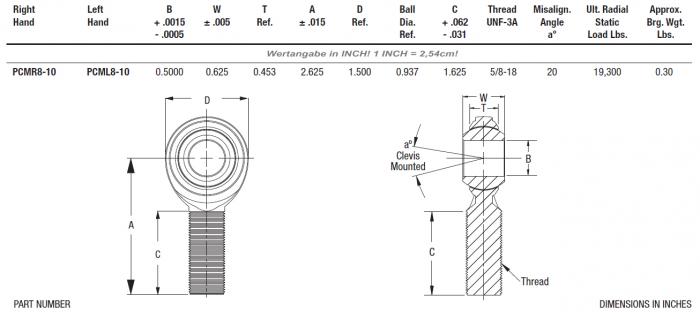 Gelenkkopf 1/2 x 1/2-20 rechts 
PTFE 0,5"