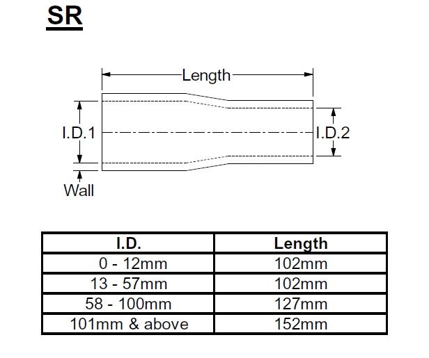 Samco Reduzierstück 76-63mm 
 schwarz