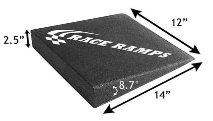 Raceramp Scale Ramps (Satz 4 Stück) 
kurz (2,8t)